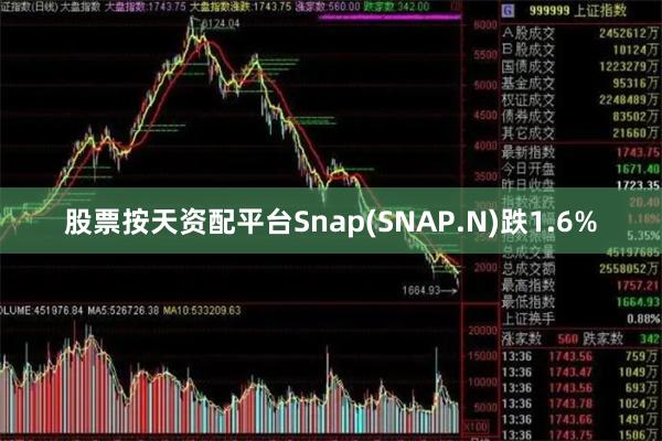 股票按天资配平台Snap(SNAP.N)跌1.6%